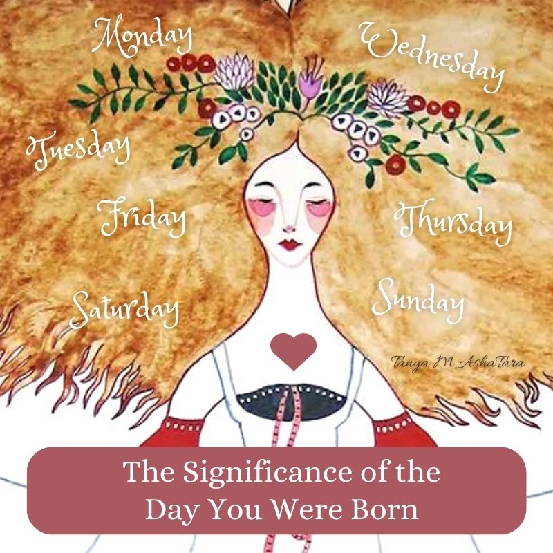 The Significance of the Actual Day You Were Born
